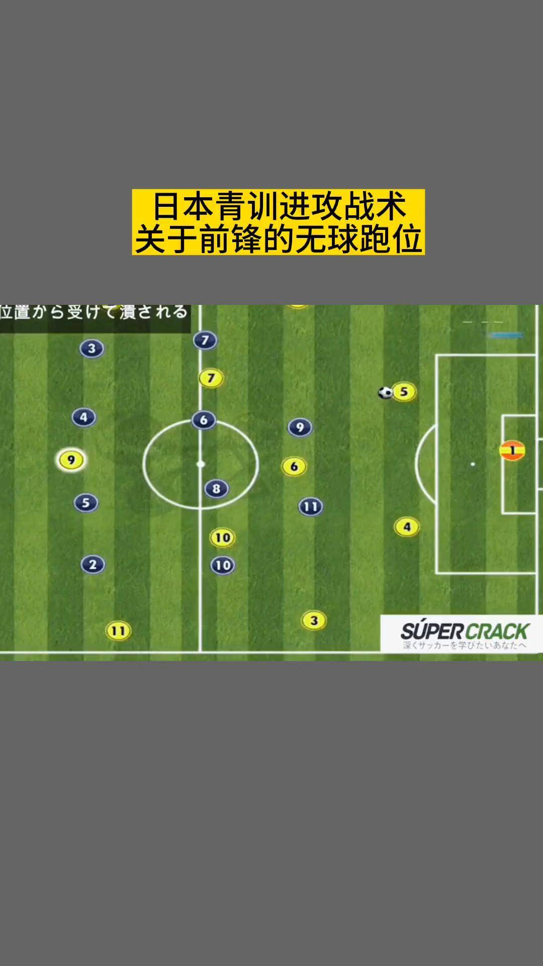 战术体系逐步成型,球队打法清晰 战术体系逐步成型,球队打法清晰