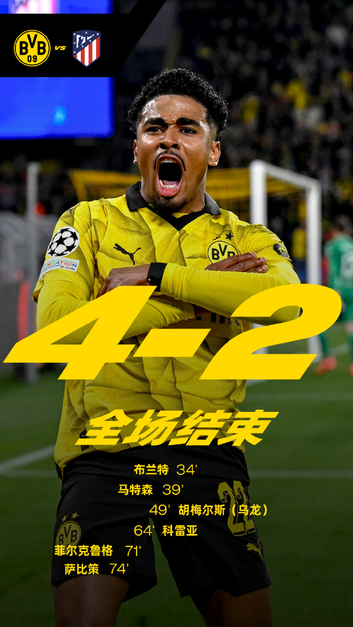 包含多特蒙德大胜对手发挥实力绝对优势的词条 包含多特蒙德大胜对手发挥实力绝对优势的词条